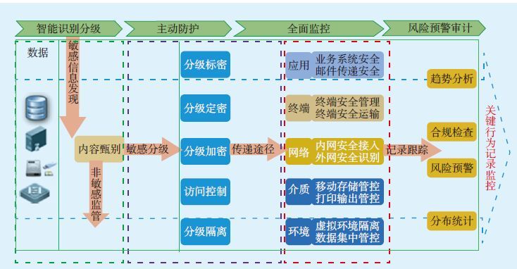B体育中国内陆官方网站-赛季“战术狂潮”：数据分析带来的“新玩法”的简单介绍