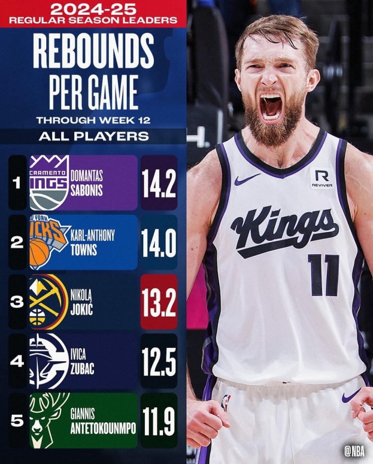 字母哥的崛起:从希腊到MVP的简单介绍 字母哥的崛起:从希腊到MVP的简单介绍