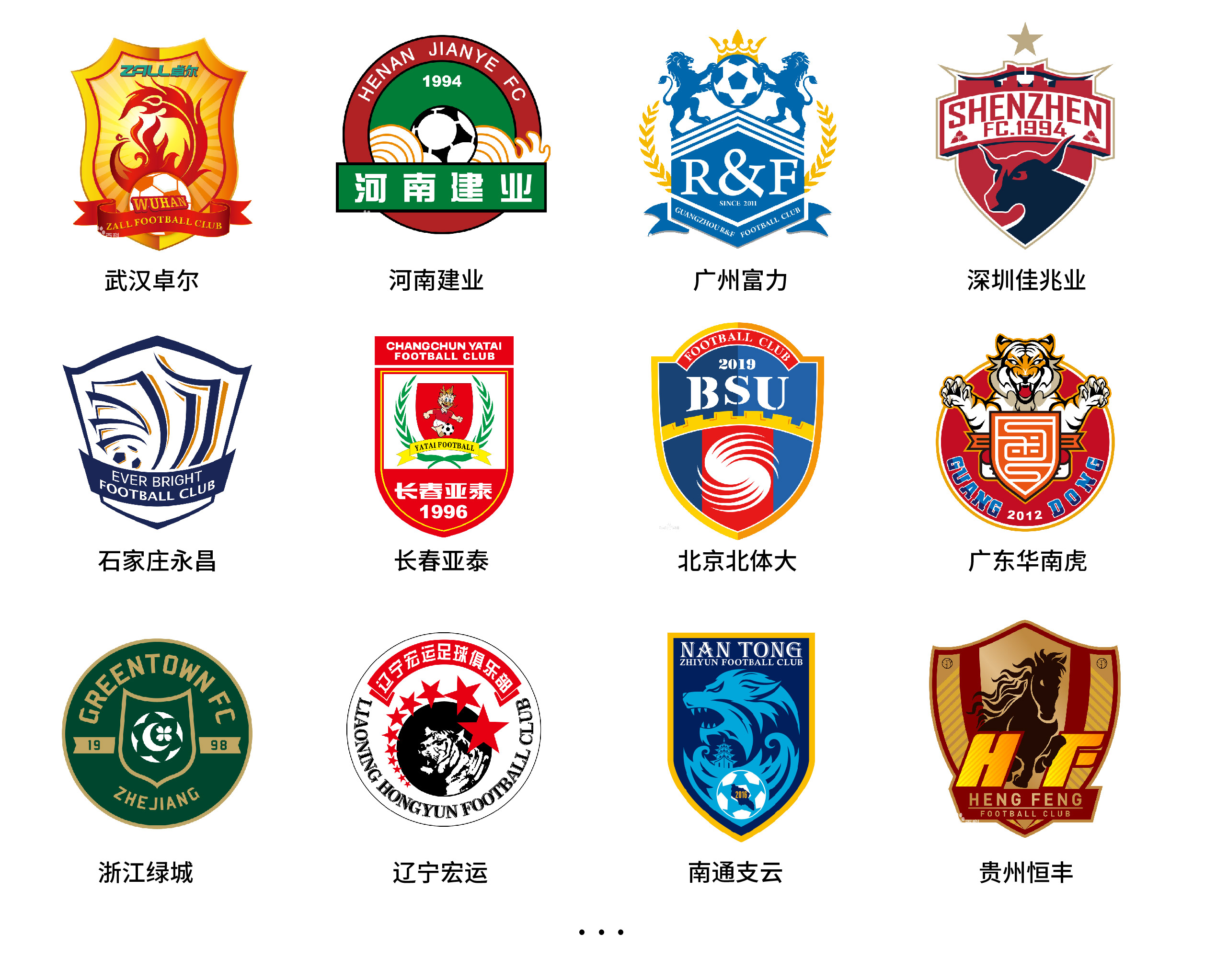 B体育APP:中超俱乐部财务可持续性研究：成本控制、收入多元化与风险管理的简单介绍