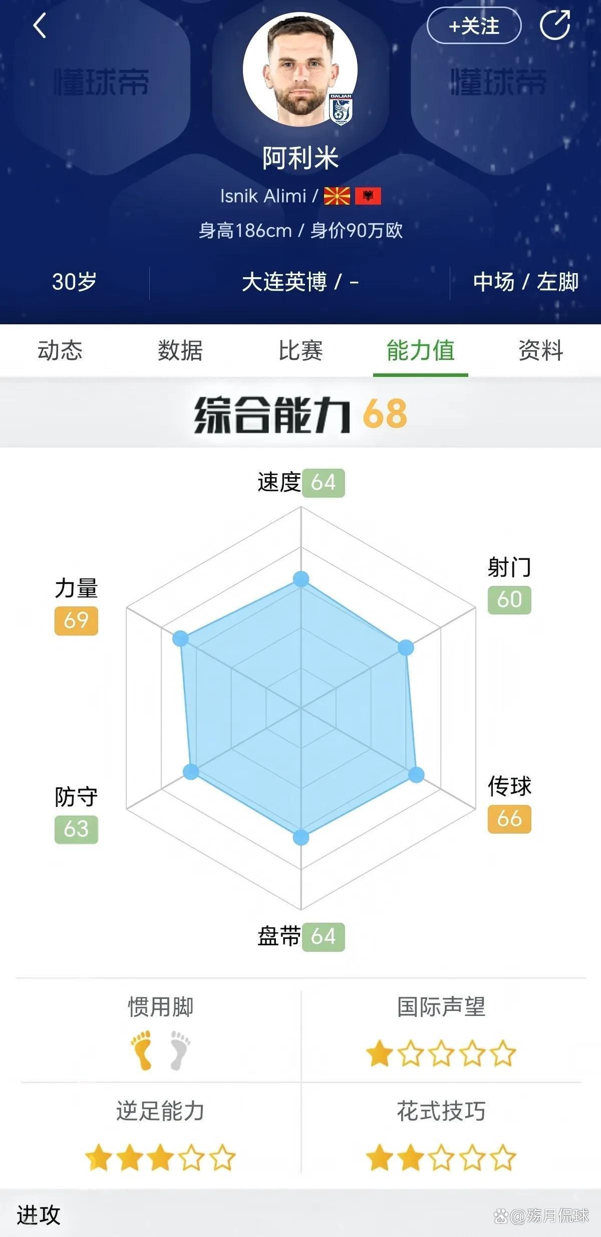 关于b体育下载:西甲马略卡的战术体系解析的信息 关于b体育下载:西甲马略卡的战术体系解析的信息