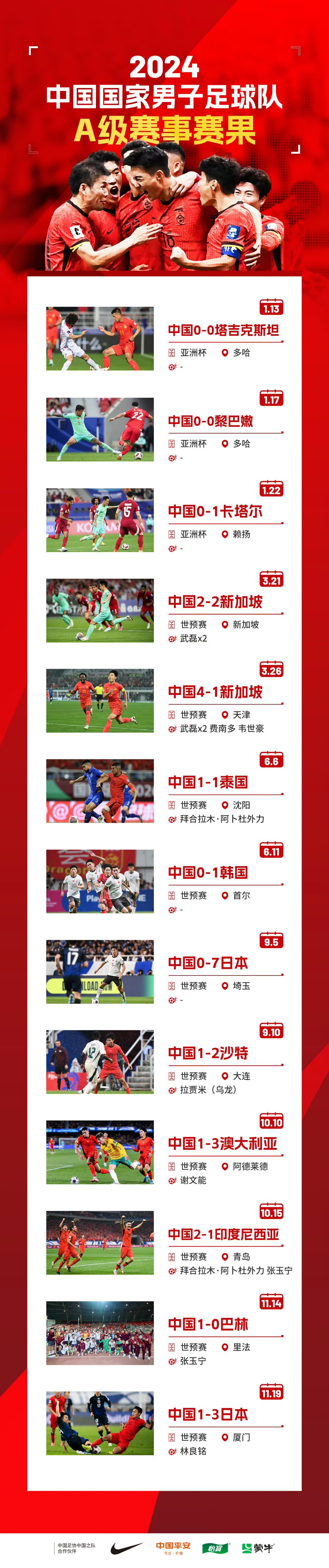 B体育APP:中国足球文化建设的挑战与机遇的简单介绍