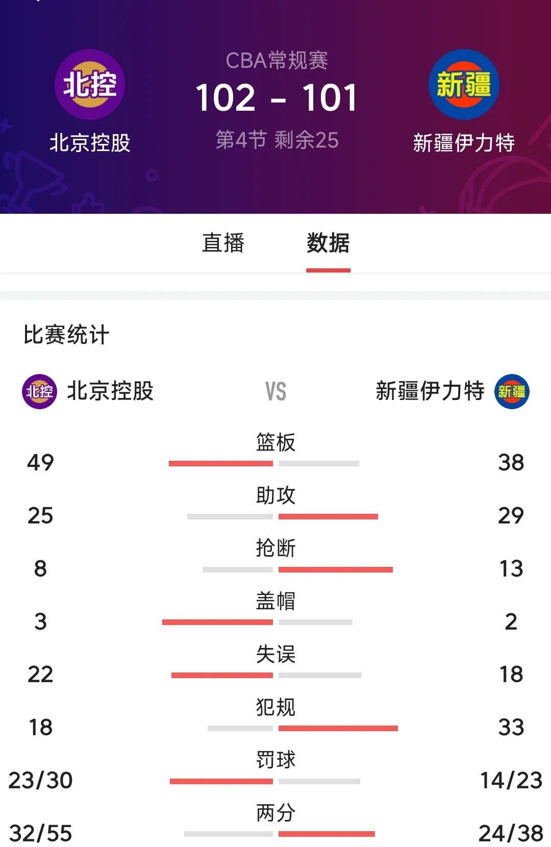 包含B体育APP:中超联赛裁判：接受媒体采访，回应争议判罚的词条