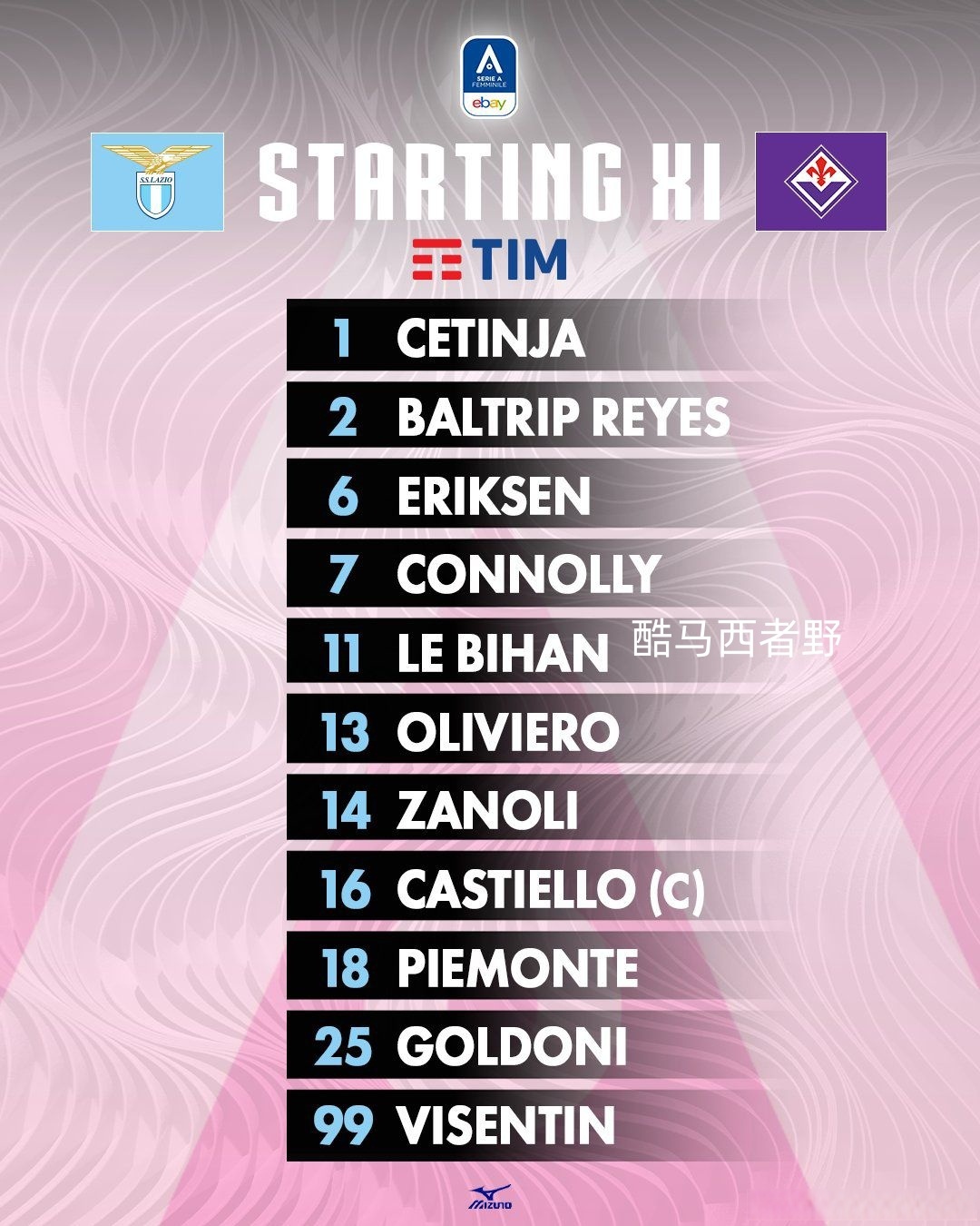 b体育下载:LaLiga的技术统计：数据分析如何影响比赛的简单介绍