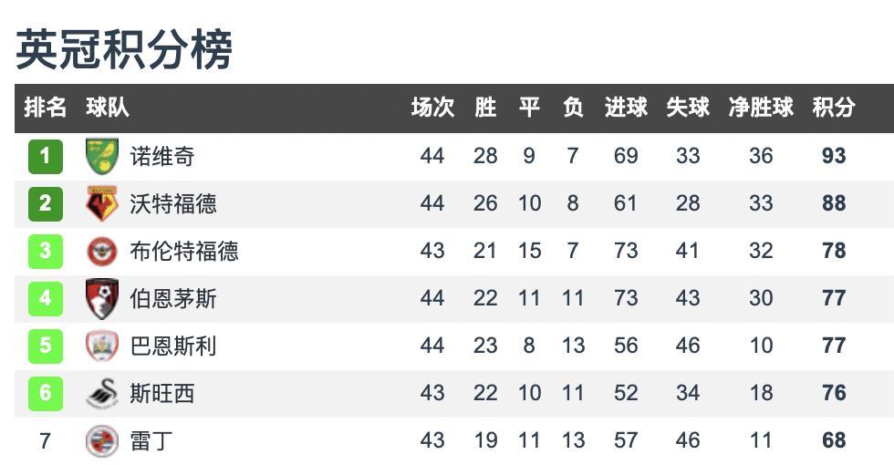 关于b体育下载：英超雷丁的防守反击战术解析的信息