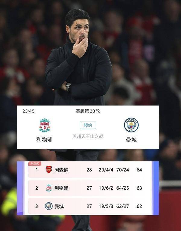 包含b体育下载:英超的球员心理素质：如何应对高压环境的词条