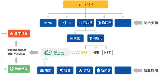 bsports体育:数字化时代的赛事转播：如何吸引观众的简单介绍