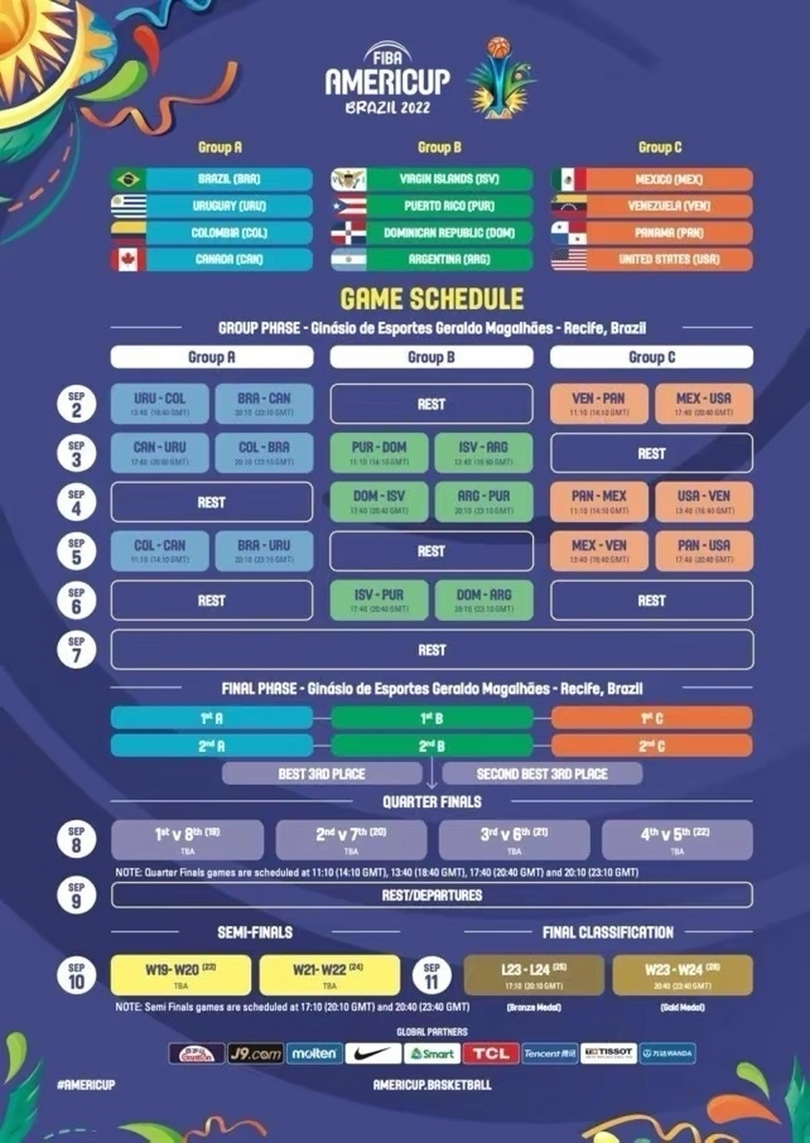 包含B体育官网：CBA球员薪资结构：公平、合理与激励的词条