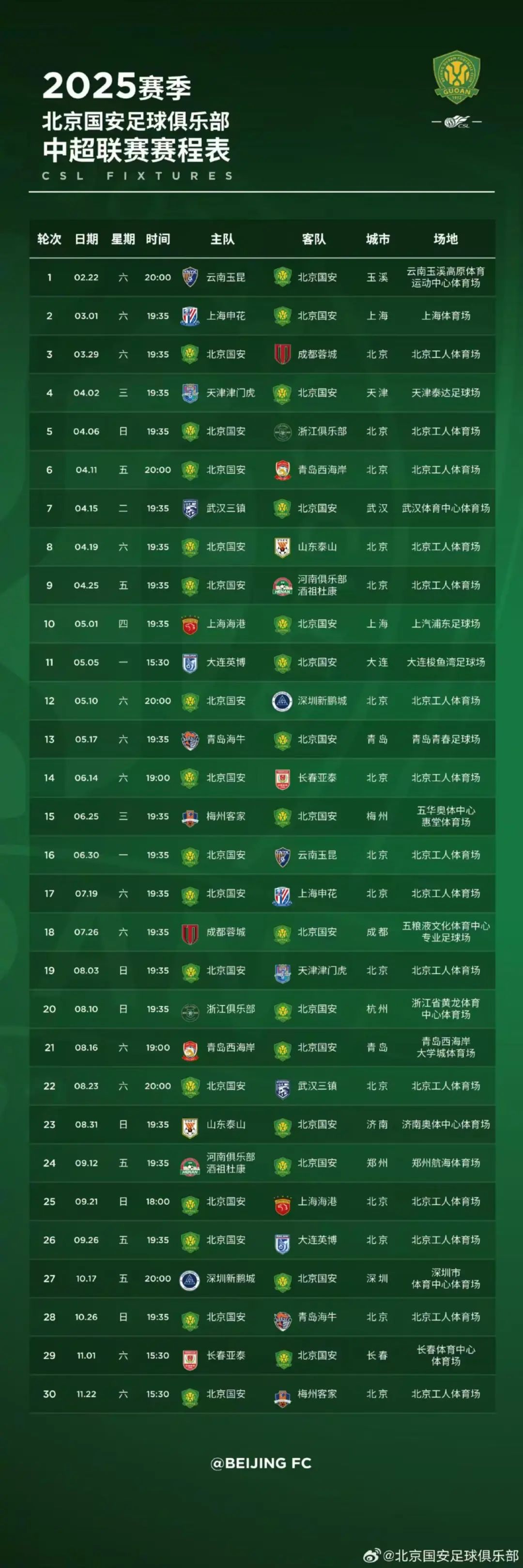 b体育入口-关于B体育APP:中甲联赛冲超与保级：关键场次分析与球队策略的信息