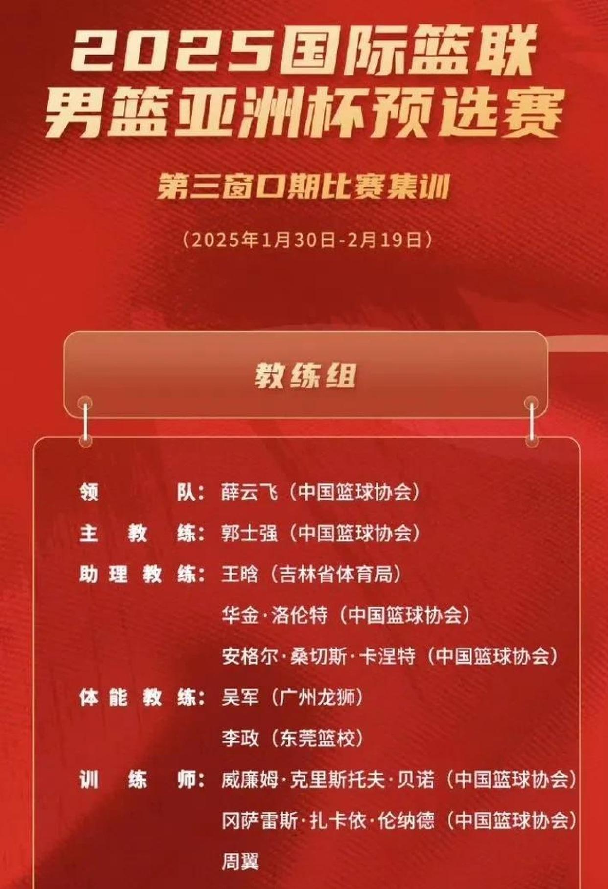 B体育(CHINA)官方网站-B体育官网：中国男篮未来十年规划：青训、选材与国际化的简单介绍