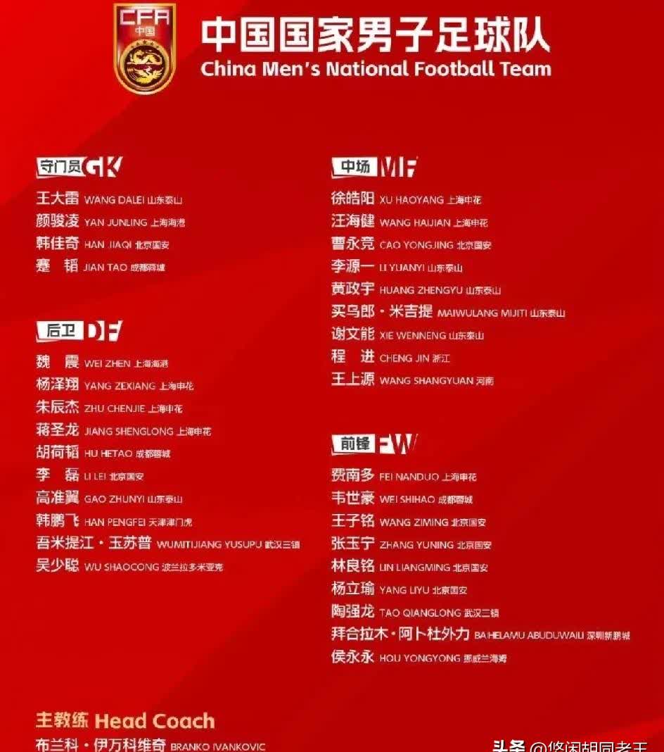 b体育APP-B体育APP:中国足球留洋球员的跨文化适应与职业发展研究的简单介绍