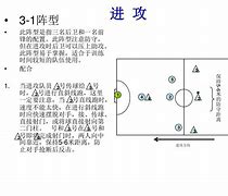 b体育入口-包含b体育下载：意甲切沃的进攻战术解析与未来展望的词条